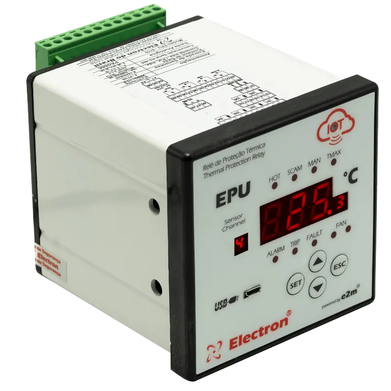 EPU-PERSP